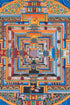 kalachakra mandala tibetan thangka painting